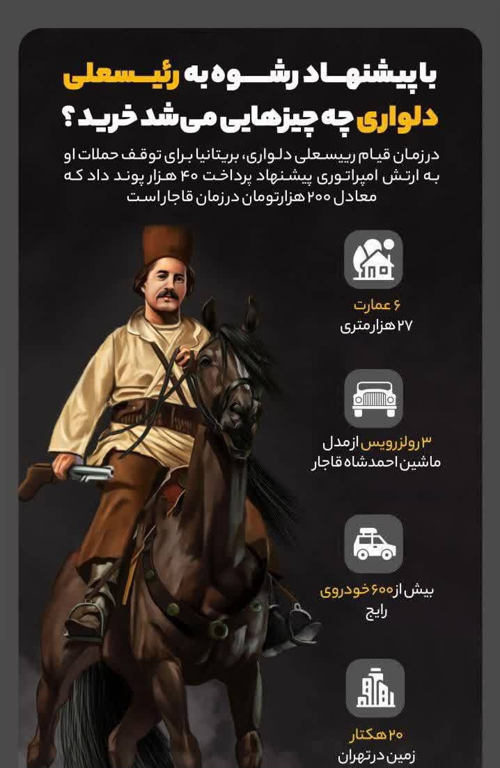 روایتی از دلیر دلیران تنگستان + فیلم